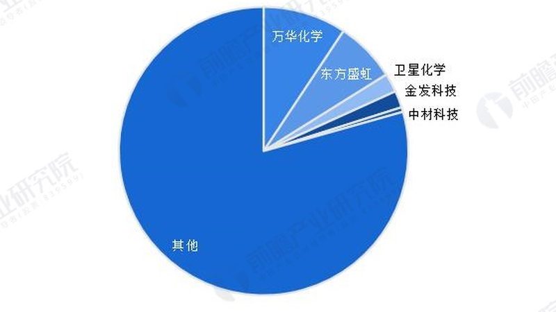 五大通用塑料原料的优缺点解析**
