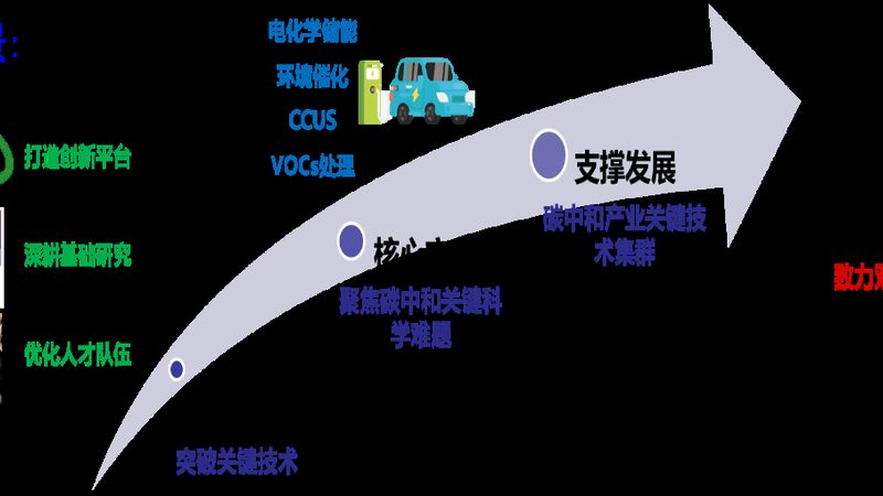 免钉胶与结构胶：粘木头牢固度的较量